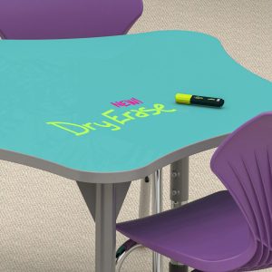 Dry Erase Laminates